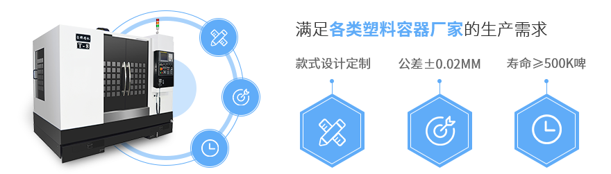 旺成模具應(yīng)用 旺成模具應(yīng)用