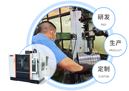 旺成模具企業(yè)優(yōu)勢(shì) 旺成模具企業(yè)優(yōu)勢(shì)